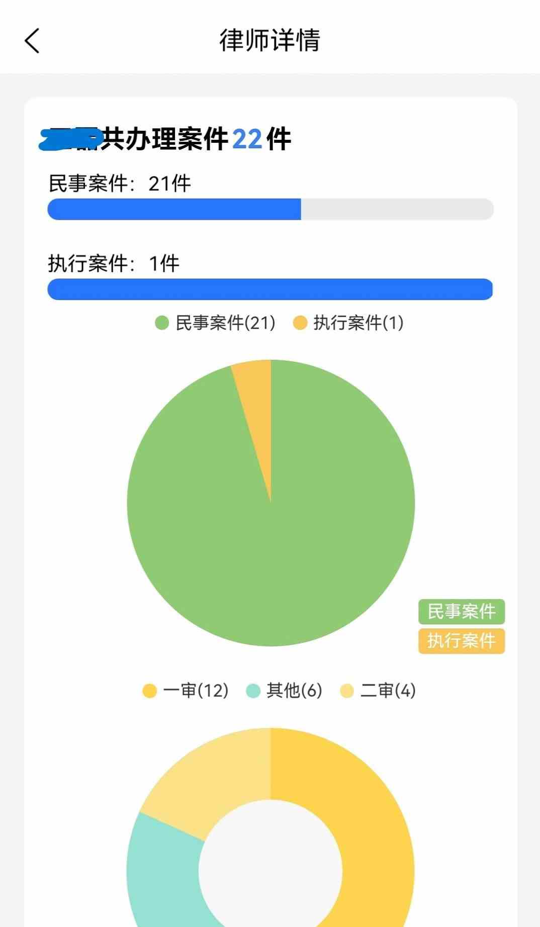 优律邦app图1