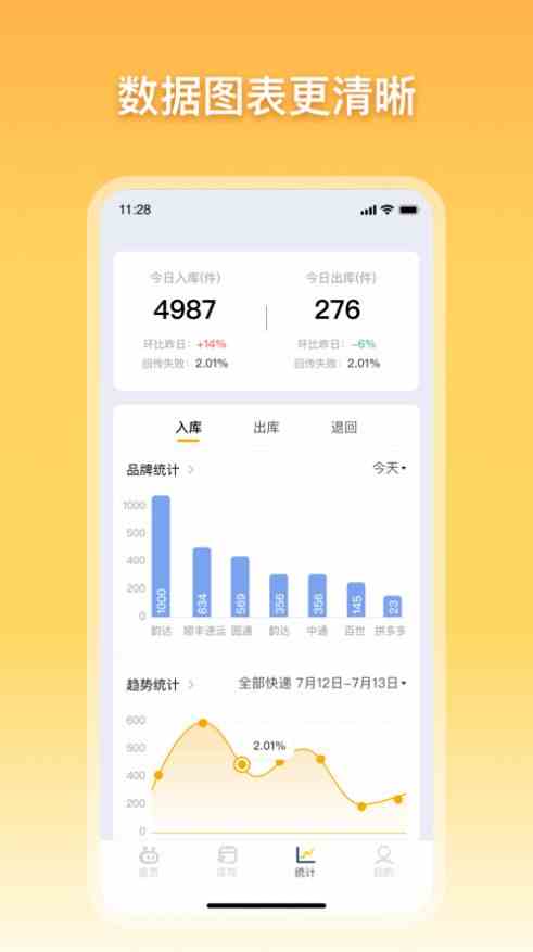驿小店1.2.2图2